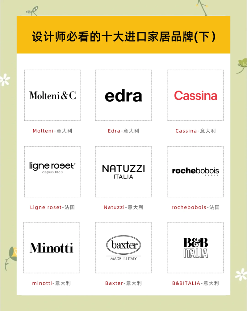 洽昆家居,一个耳熟能详的名字,在众多家居品牌中独具特色。那么,“洽家”究竟代表着什么?今天我们就来揭开这个神秘的面纱。